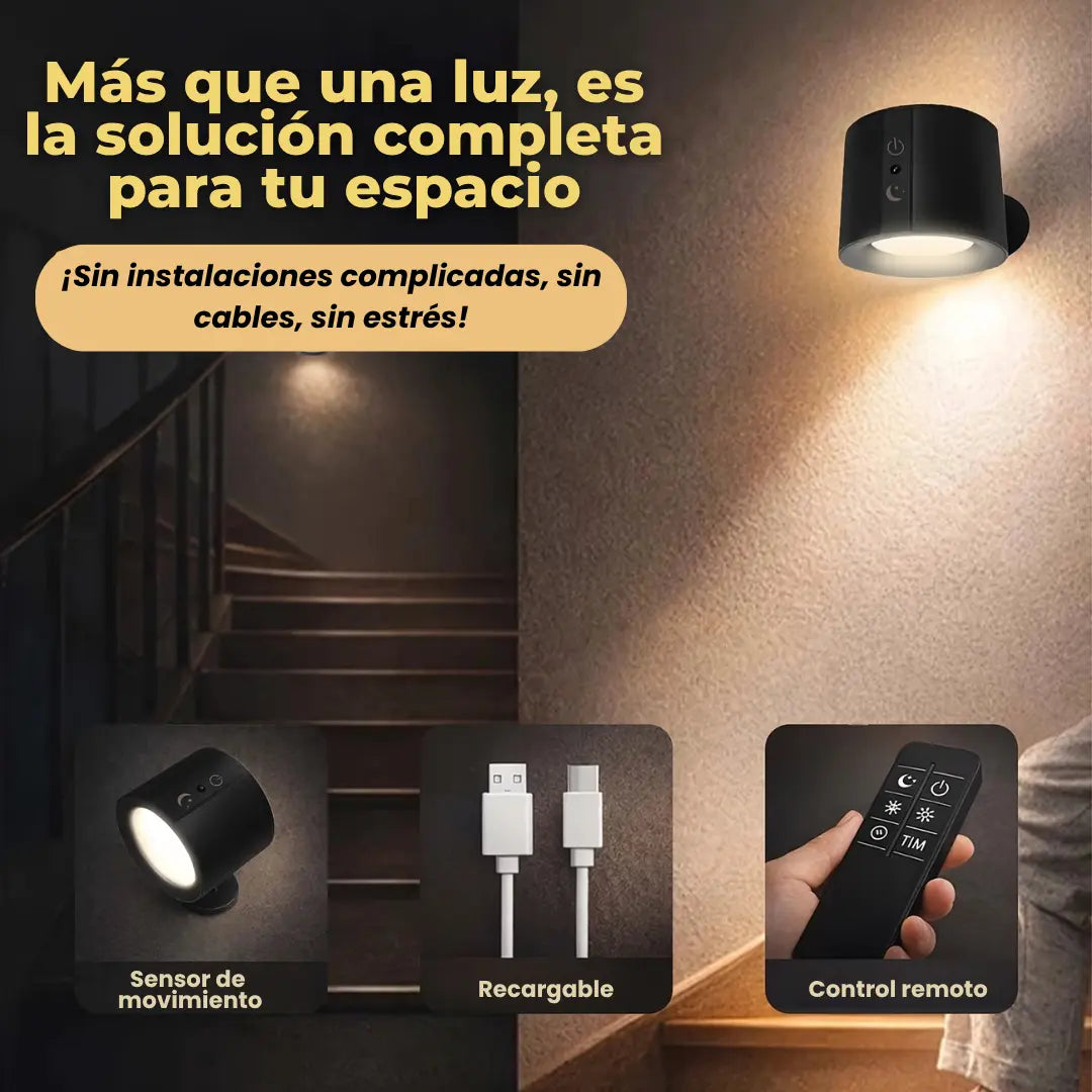 GIROLUX LED™